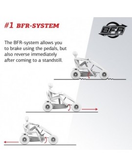 Kart de pedales BERG B.Rapid BFR