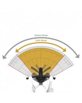 Berg Biky Cross Green / Red / Grey