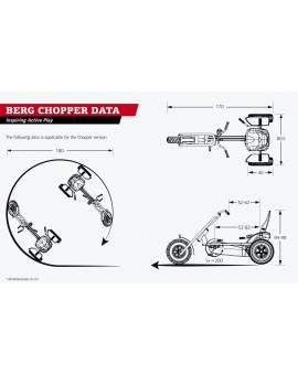 Berg Chopper