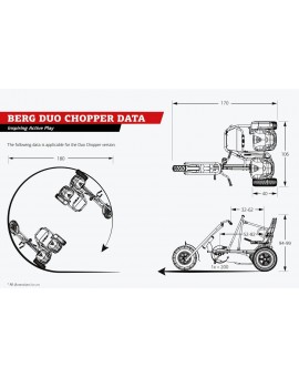 Berg Duo-Chopper